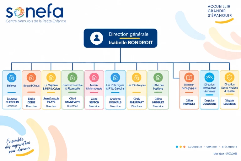 visuel-comite-de-direction.png